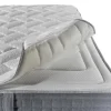 BEZEN Surmatelas à Mémoire De Forme 140×200 magasin pour 17