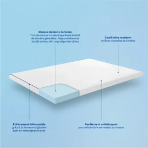 soldes magasin BLEU CALIN Surmatelas Mémoire De Forme 7 Cm Déhoussable Tissu Respirant 160x200cm 12